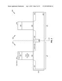 SEMICONDUCTOR DEVICE HAVING HIGH MOBILITY CHANNEL diagram and image