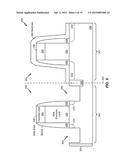 SEMICONDUCTOR DEVICE HAVING HIGH MOBILITY CHANNEL diagram and image