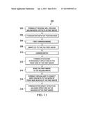 Dynamic Threshold MOS and Methods of Forming the Same diagram and image