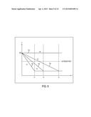 SEMICONDUCTOR DEVICE HAVING A MONOLITHIC INTER-TIER VIA (MIV), AND METHOD     OF MAKING SAME diagram and image