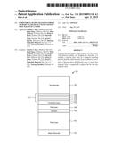 Perpendicular Spin Transfer Torque Memory (STTM) Device with Coupled Free     Magnetic Layers diagram and image