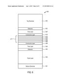 Perpendicular Spin Transfer Torque Memory (STTM) Device with Coupled Free     Magnetic Layers diagram and image