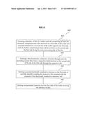 ARRANGEMENT AND METHOD FOR MANUFACTURING THE SAME diagram and image