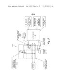 INJECTION MOLDING FLOW CONTROL APPARATUS AND METHOD diagram and image