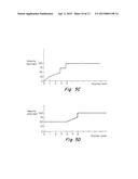 INJECTION MOLDING FLOW CONTROL APPARATUS AND METHOD diagram and image