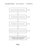 Apparatus and Method for Making an Article diagram and image