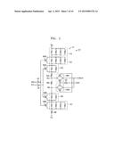 PROGRAMMABLE DYNAMIC VOLTAGE CONTROL APPARATUS diagram and image