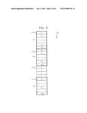 PROGRAMMABLE DYNAMIC VOLTAGE CONTROL APPARATUS diagram and image