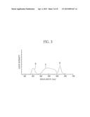 CALIBRATION METHOD AND ENDOSCOPE SYSTEM diagram and image