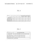 CALIBRATION METHOD AND ENDOSCOPE SYSTEM diagram and image