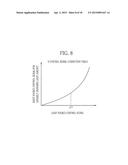 CALIBRATION METHOD AND ENDOSCOPE SYSTEM diagram and image