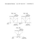 CALIBRATION METHOD AND ENDOSCOPE SYSTEM diagram and image