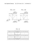 CALIBRATION METHOD AND ENDOSCOPE SYSTEM diagram and image