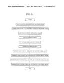 CALIBRATION METHOD AND ENDOSCOPE SYSTEM diagram and image