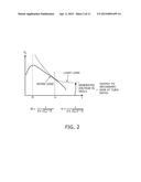 Power Supply Circuit and Luminaire diagram and image