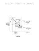 Power Supply Circuit and Luminaire diagram and image