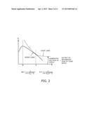 Power Supply Circuit and Luminaire diagram and image