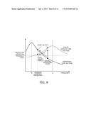 Power Supply Circuit and Luminaire diagram and image