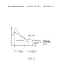 Power Supply Circuit and Luminaire diagram and image