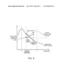 Power Supply Circuit and Luminaire diagram and image