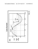 TWO-STAGE LED DRIVER WITH SELECTABLE DUAL OUTPUT CURRENT diagram and image