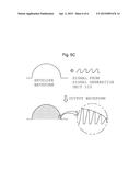 DEVICE FOR DRIVING PIEZO-ACTUATOR AND DRIVING METHOD THEREFOR diagram and image