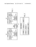 BI-DIRECTIONAL COMMUNICATION WITH A DEVICE UNDER CHARGE diagram and image