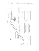 Communication and Control Regarding Electricity Provider for Wireless     Electric Vehicle Electrical Energy Transfer diagram and image