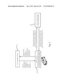 Communication and Control System and Method Regarding Electric Vehicle for     Wireless Electric Vehicle Electrical Energy Transfer diagram and image