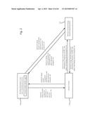 DWELLING RELATED INFORMATION CENTER ASSOCIATED WITH COMMUNICATION AND     CONTROL SYSTEM AND METHOD FOR WIRELESS ELECTRIC VEHICLE ELECTRICAL ENERGY     TRANSFER diagram and image