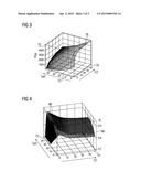 ELECTRICALLY POWERED VEHICLE AND METHOD OF CHARGING AN ELECTRICAL ENERGY     STORAGE DEVICE OF AN ELECTRICALLY POWERED VEHICLE diagram and image