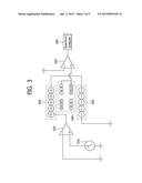 METHOD AND APPARATUS FOR ANALYZING MATERIALS BY USING PATTERN ANALYSIS OF     HARMONIC PEAKS diagram and image