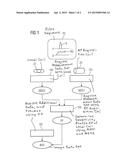 METHOD AND MAGNETIC RESONANCE APPARATUS TO DETERMINE A SENSITIVITY PROFILE     OF A LOCAL COIL diagram and image