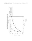 COLD CATHODE IONIZATION VACUUM GAUGE diagram and image