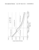 COLD CATHODE IONIZATION VACUUM GAUGE diagram and image