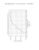 COLD CATHODE IONIZATION VACUUM GAUGE diagram and image