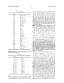 COMPACT AND DURABLE BUTTON WITH BIOMETRIC SENSOR HAVING IMPROVED SENSOR     SIGNAL PRODUCTION AND METHOD FOR MAKING SAME diagram and image