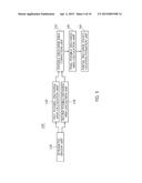 TRANSFORMER FAULT DETECTION APPARATUS AND METHOD diagram and image