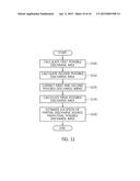 TRANSFORMER FAULT DETECTION APPARATUS AND METHOD diagram and image