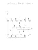 ON CHIP BIAS TEMPERATURE INSTABILITY CHARACTERIZATION OF A SEMICONDUCTOR     DEVICE diagram and image