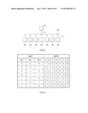 SEMICONDUCTOR UNIT AND TEST METHOD diagram and image