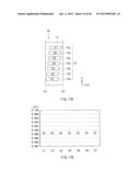 SEMICONDUCTOR UNIT AND TEST METHOD diagram and image