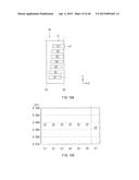 SEMICONDUCTOR UNIT AND TEST METHOD diagram and image