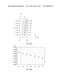 SEMICONDUCTOR UNIT AND TEST METHOD diagram and image