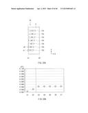 SEMICONDUCTOR UNIT AND TEST METHOD diagram and image