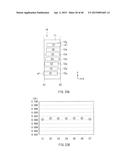 SEMICONDUCTOR UNIT AND TEST METHOD diagram and image