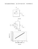 SEMICONDUCTOR UNIT AND TEST METHOD diagram and image