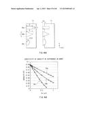 SEMICONDUCTOR UNIT AND TEST METHOD diagram and image