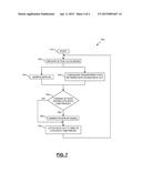 SEQUENTIAL LOGIC CIRCUIT AND METHOD OF PROVIDING SETUP TIMING VIOLATION     TOLERANCE THEREFOR diagram and image