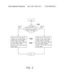 AMPLIFIER CIRCUIT AND OPERATION METHOD THEREOF diagram and image